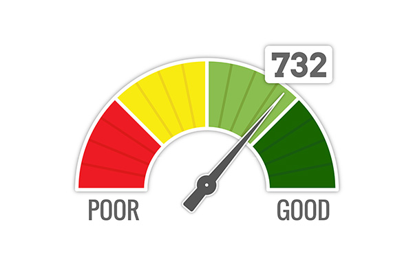 Vector Credit Rating Quality Gauge