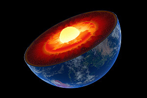 Earth Mantle Composition